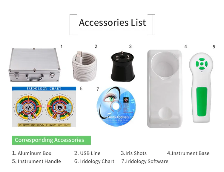 Step-by-step setup process for iridology camera